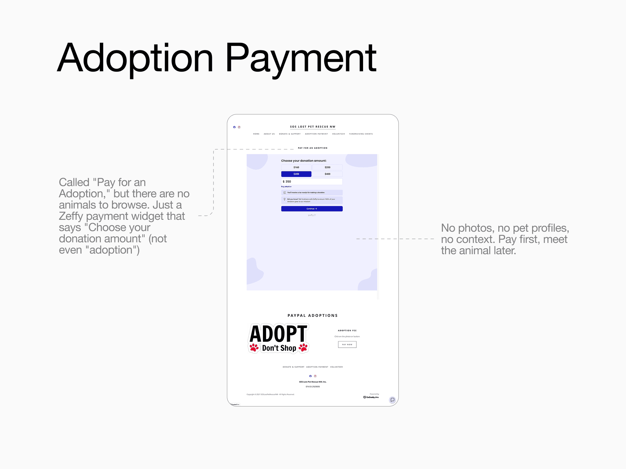 Mind map exploration 2 — donation tier transparency.