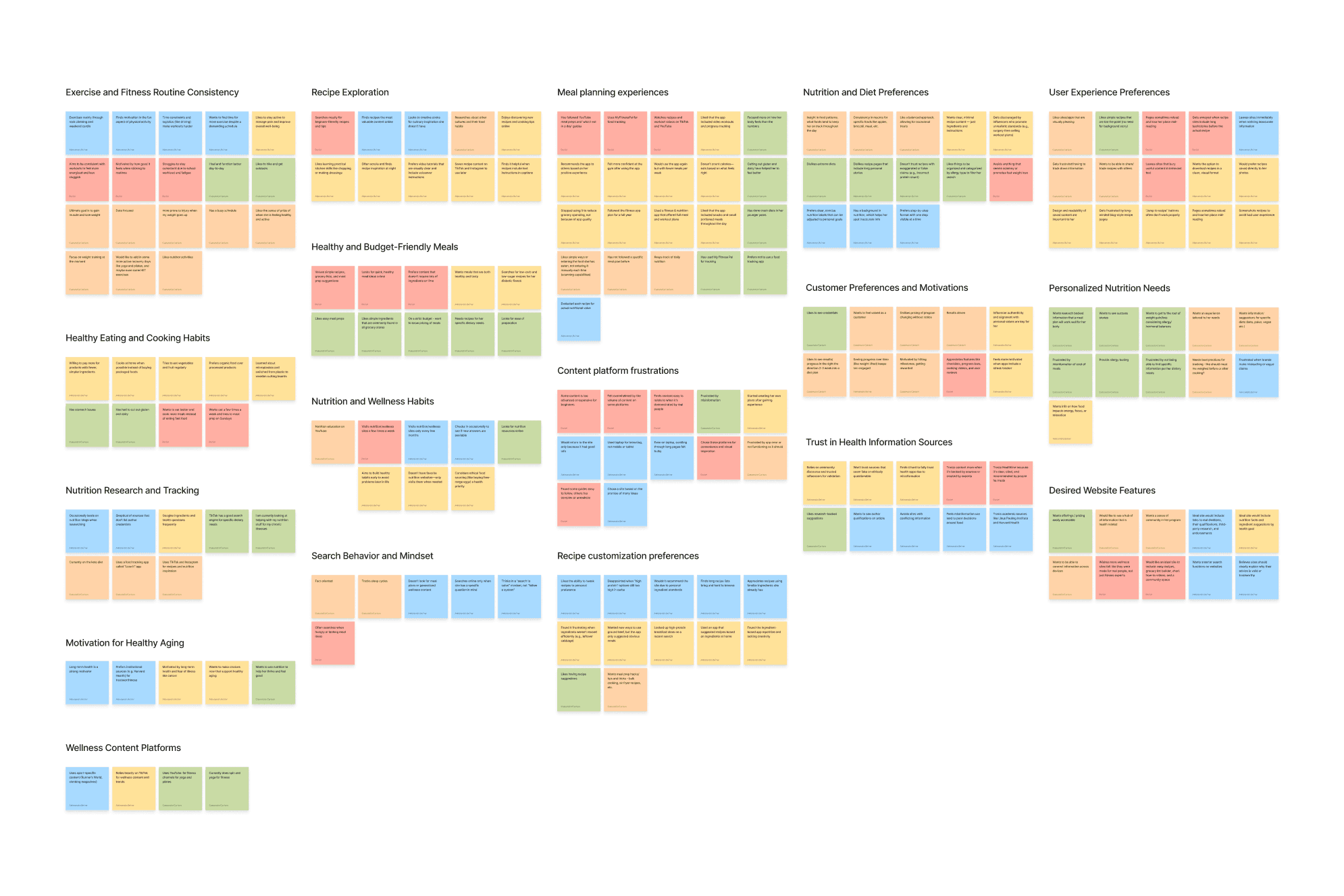 Information architecture diagram 1 — navigation flows.